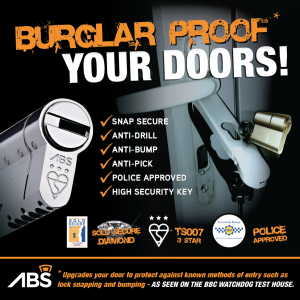 burglar proof doors